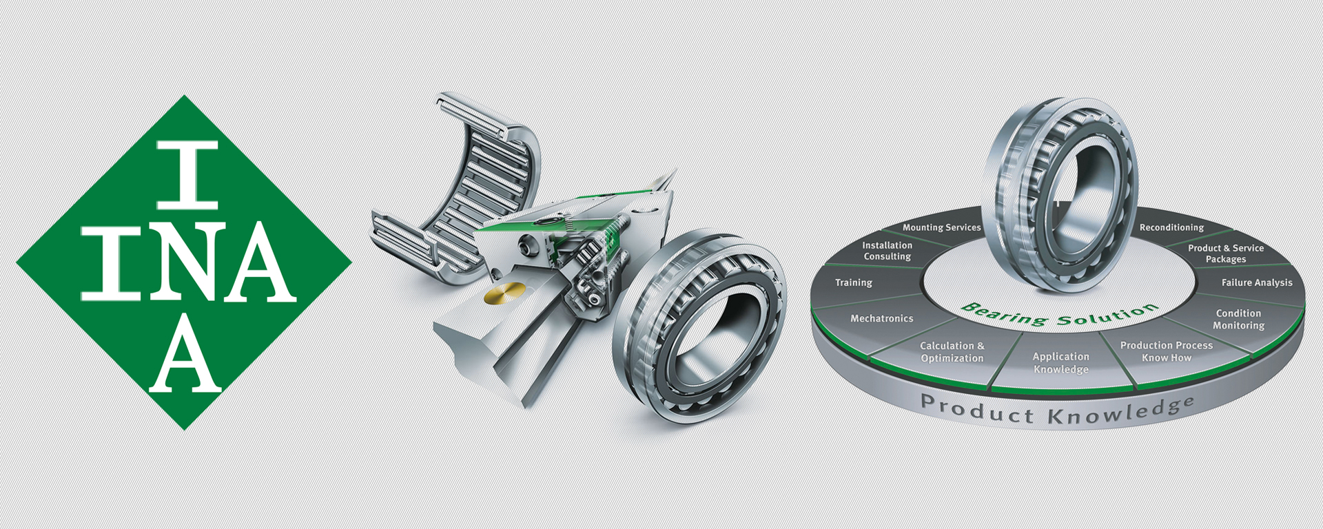 INA軸承 - 網(wǎng)上代查開(kāi)房-開(kāi)房查詢(xún)記錄-開(kāi)房查記錄-查開(kāi)房